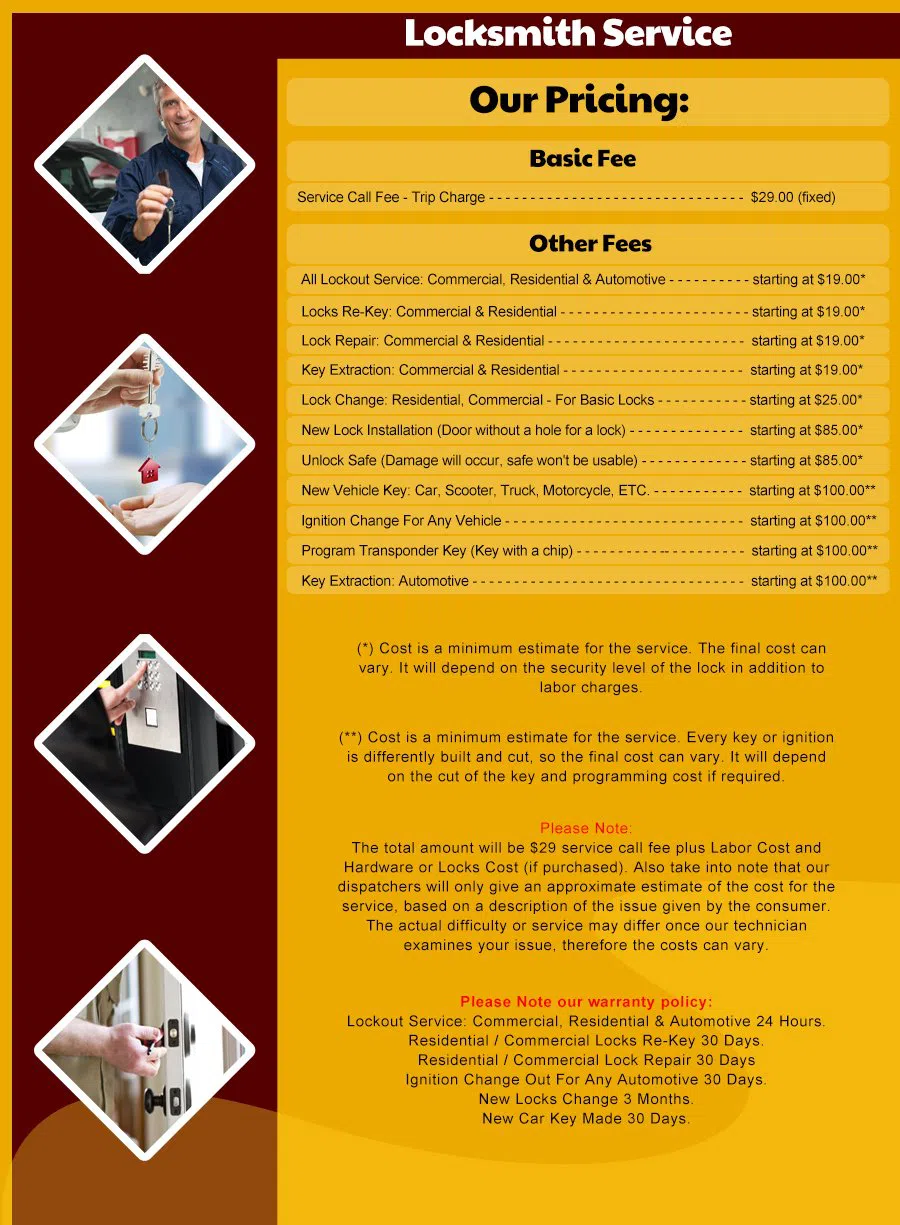 Howell Locksmith Store, Howell, NJ 732-366-9364